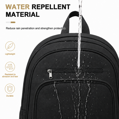 Multi-Pocket Backpack